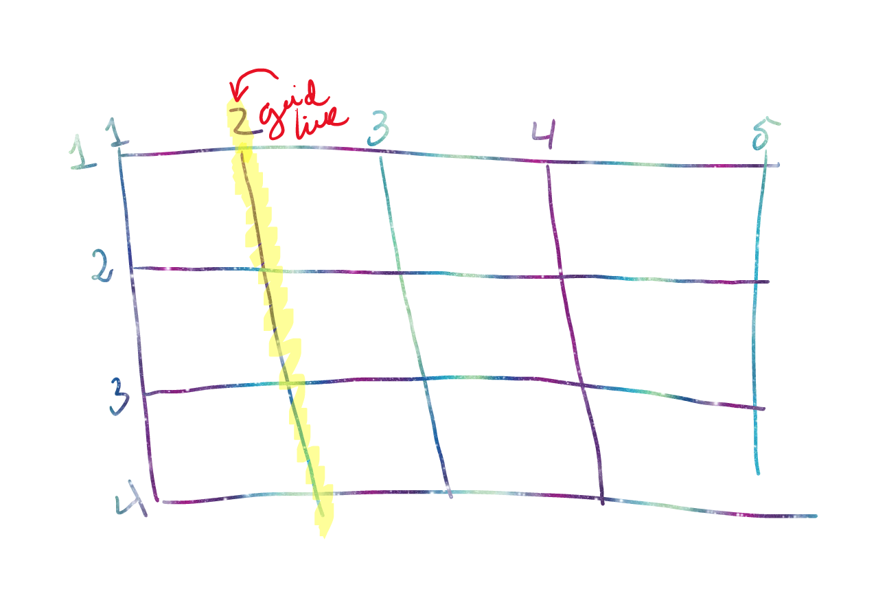 grid line by bluuweb